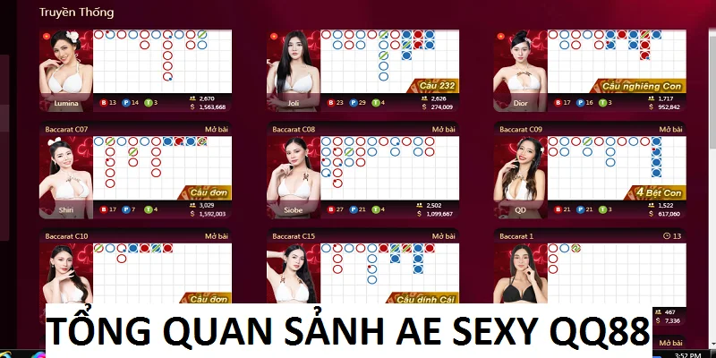 Tổng quan về sảnh AE Sexy QQ88